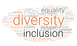 Diversity, Inclusion, Equality And Equity